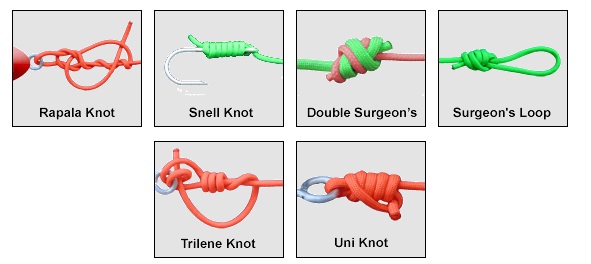 Knots For Fishing